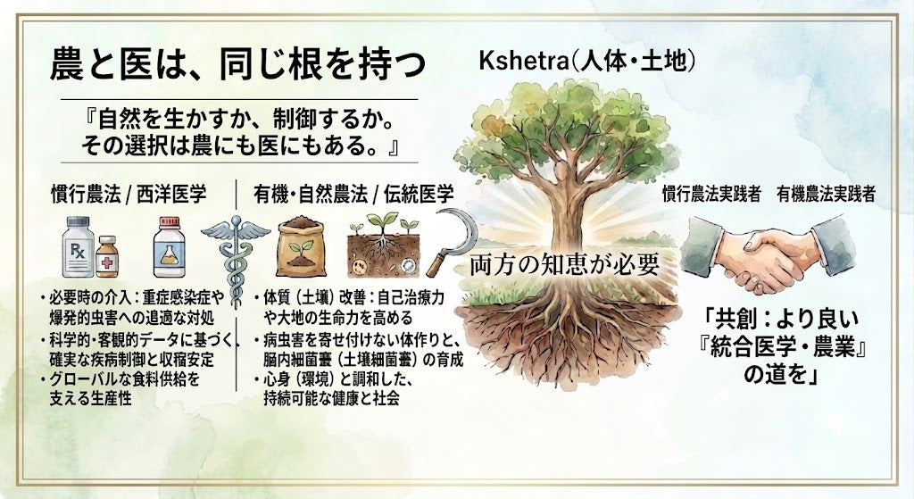 万病に効くハーブの話　　その2
