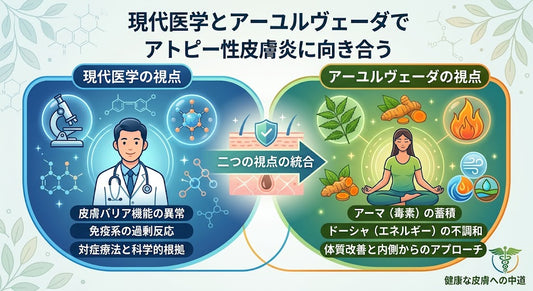 アーユルヴェーダで見るアトピー性皮膚炎
