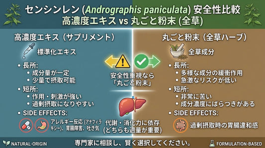 センシンレンに注意喚起！？
